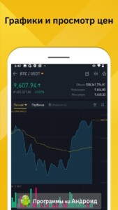 Binance (Бинанс) скриншот 3