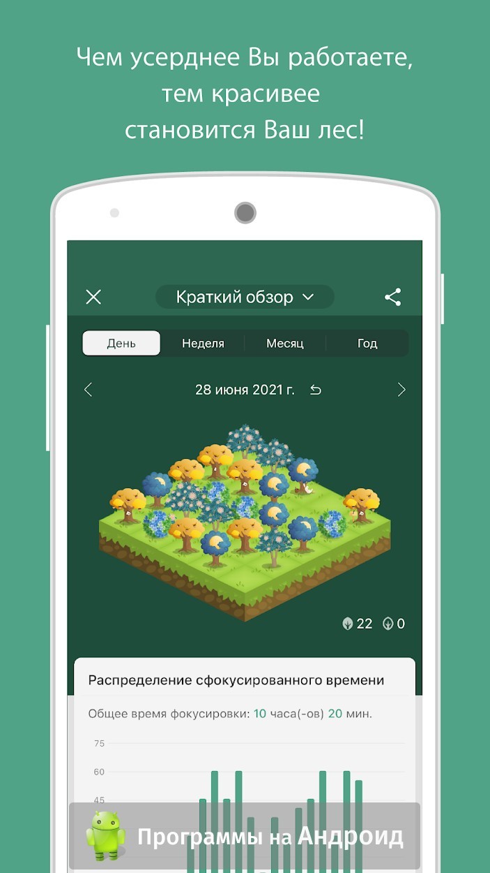 Программы для леса андроид. Forest: будь сосредоточенным приложение. Приложение Форест. Forest будь сосредоточенным.