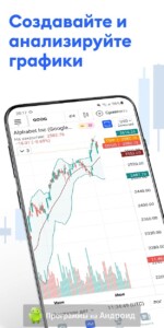 TradingView скриншот 1